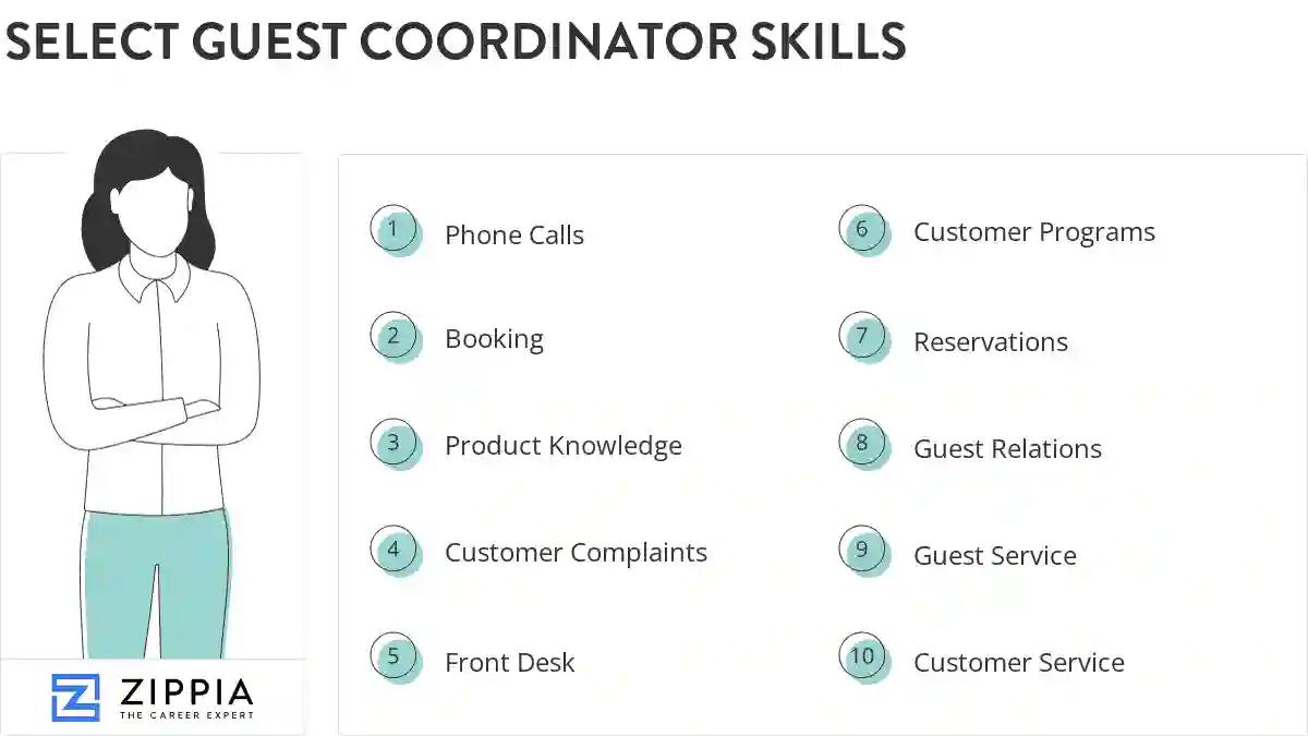 Select guest coordinator skills