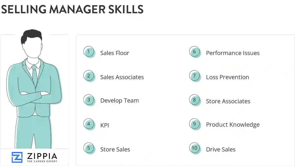 Selling manager skills