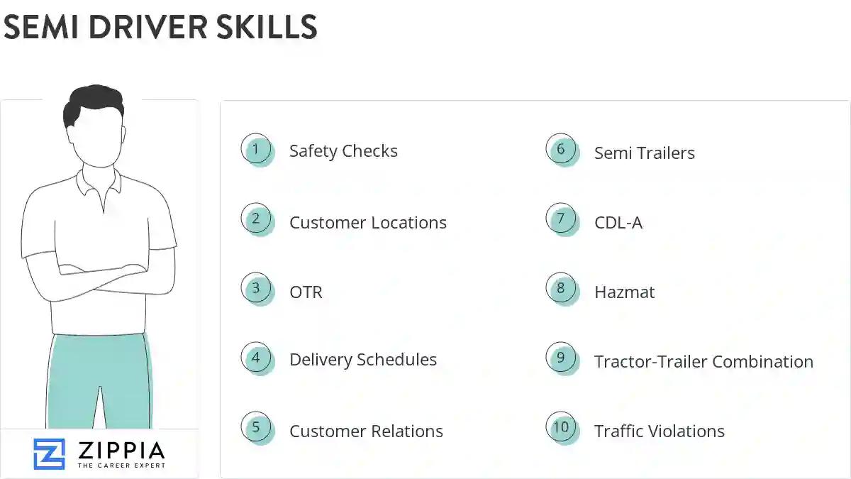 Semi driver skills