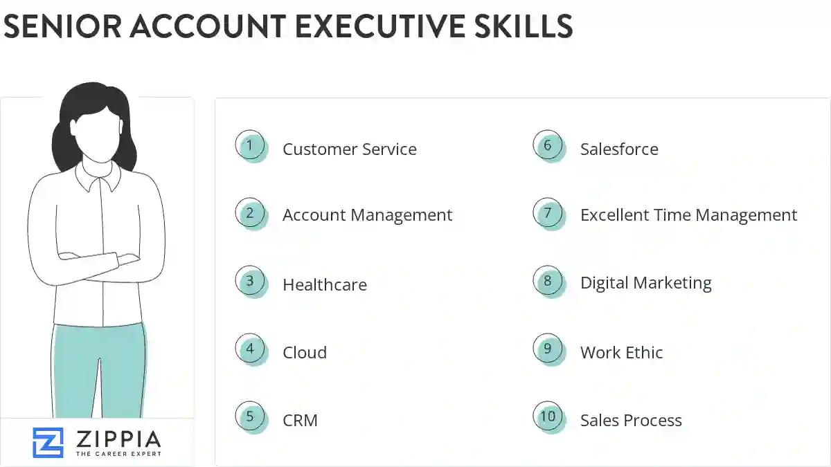 Senior account executive skills