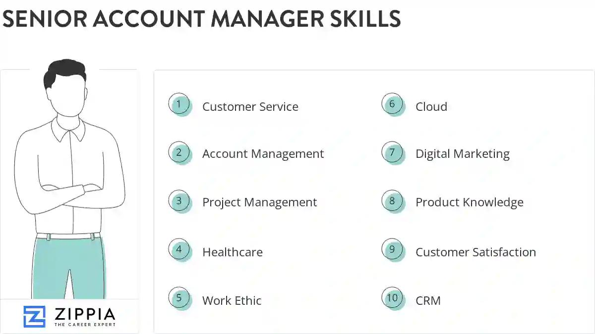 Senior account manager skills