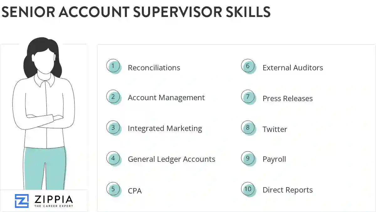 Senior account supervisor skills