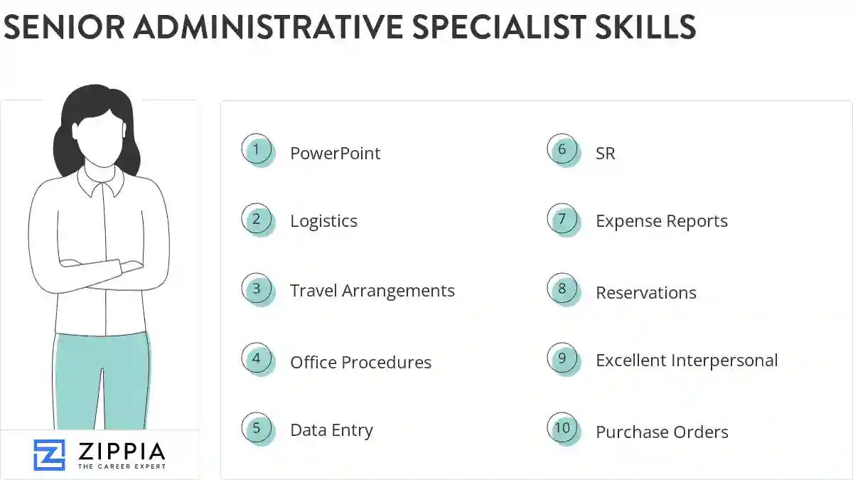 Senior administrative specialist skills