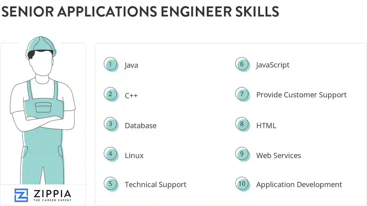 Senior applications engineer skills