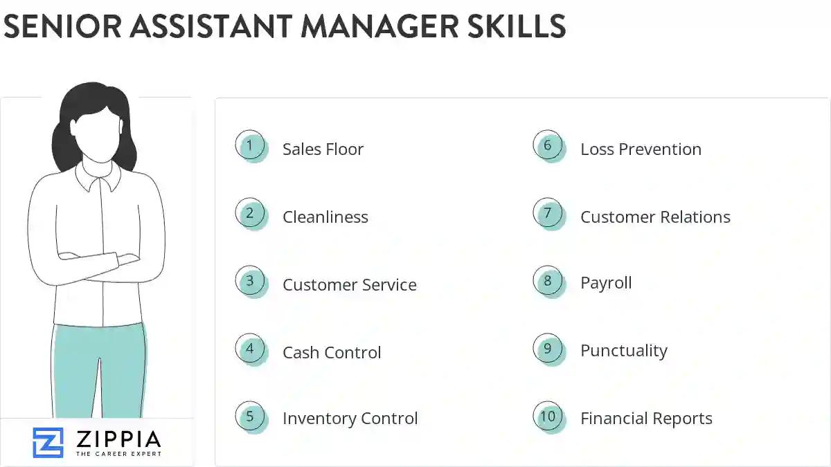 Senior assistant manager skills