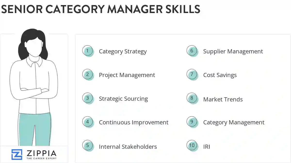 Senior category manager skills