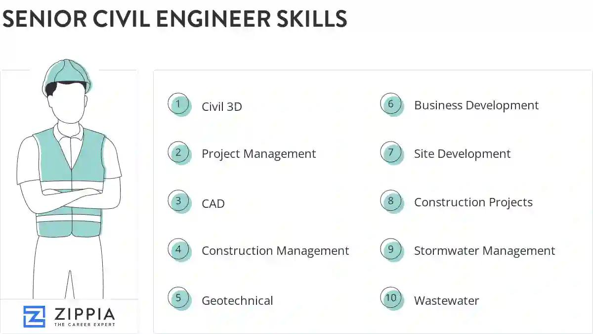 Senior civil engineer skills