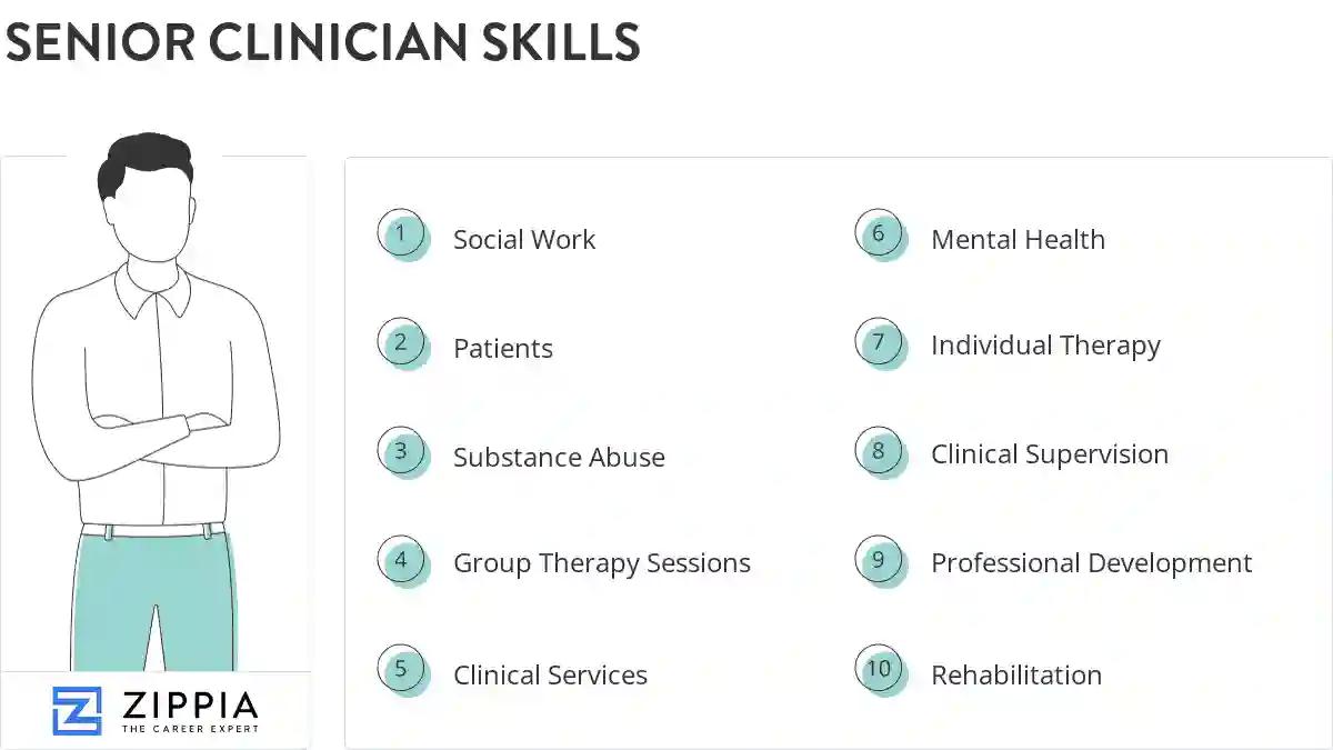 Senior clinician skills