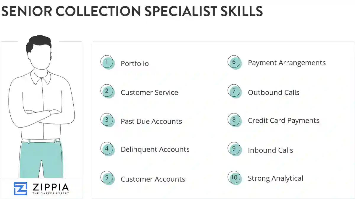 Senior collection specialist skills