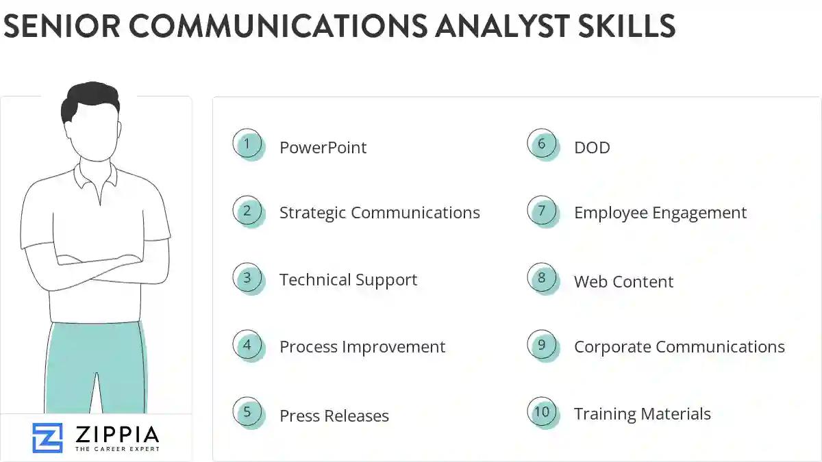 Senior communications analyst skills