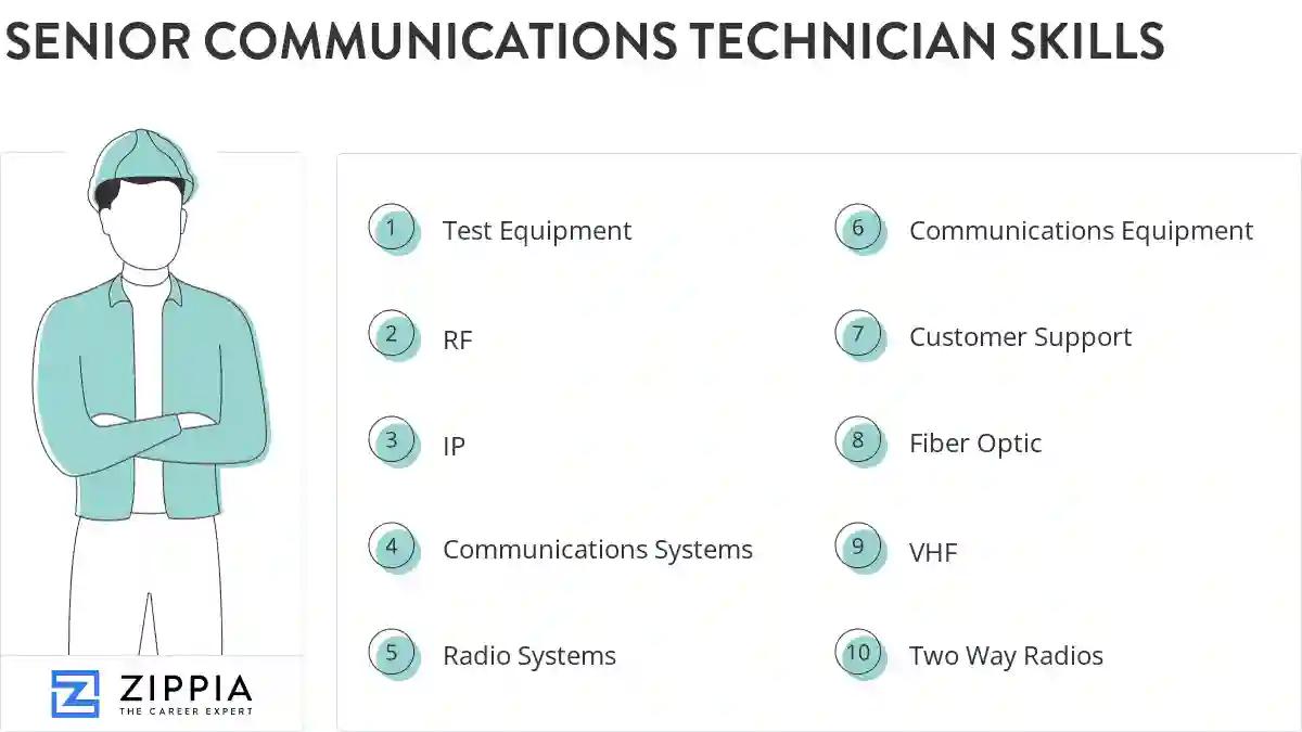 Senior communications technician skills