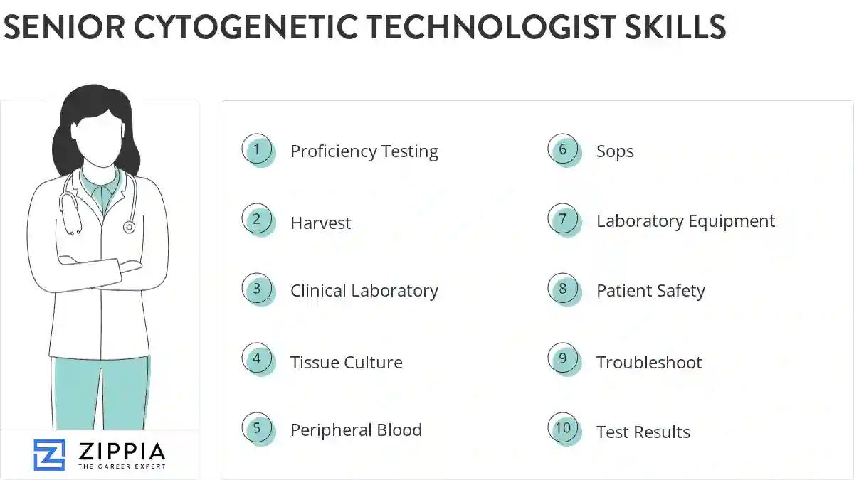 Senior cytogenetic technologist skills