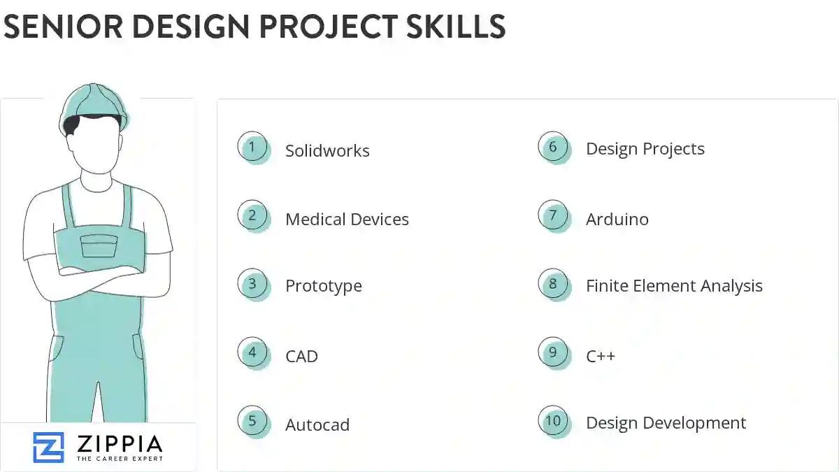 Senior design project skills