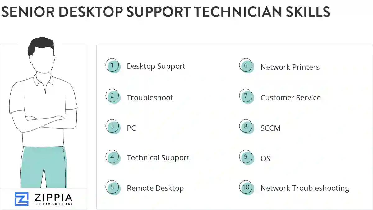 Senior desktop support technician skills