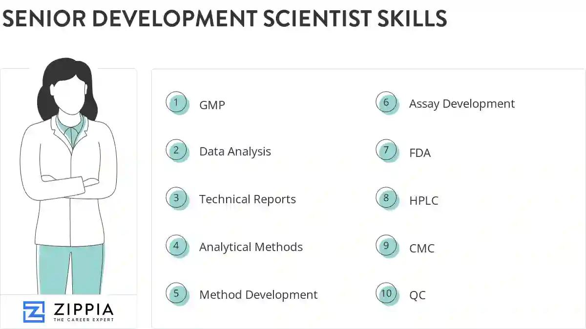 Senior development scientist skills