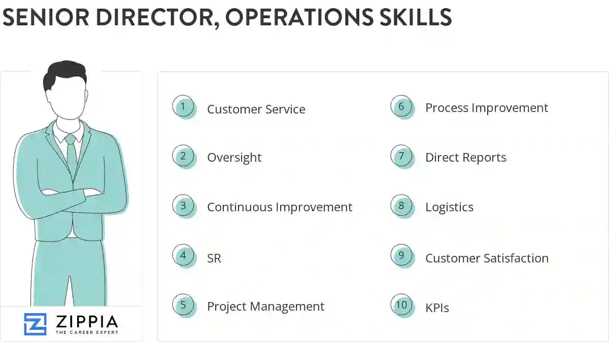 Senior director, operations skills