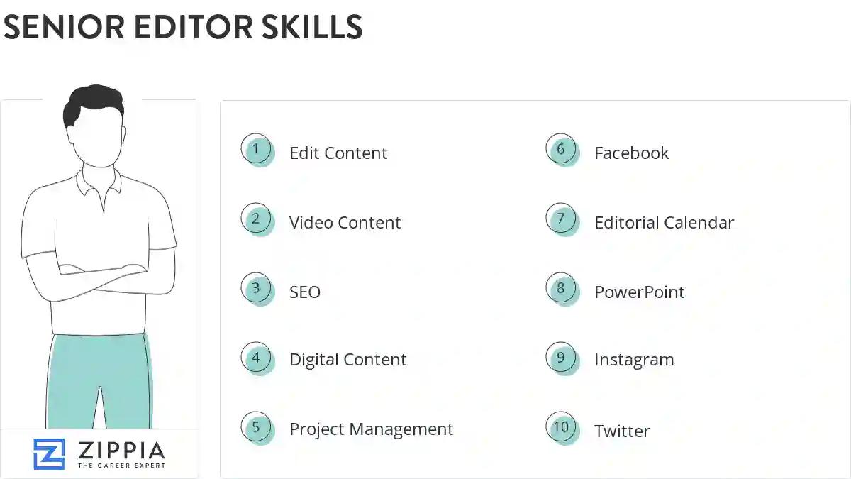 Senior editor skills