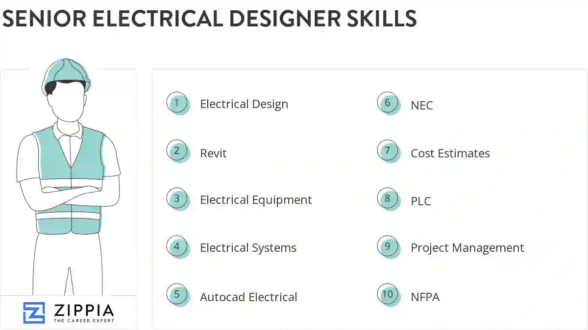 Senior electrical designer skills