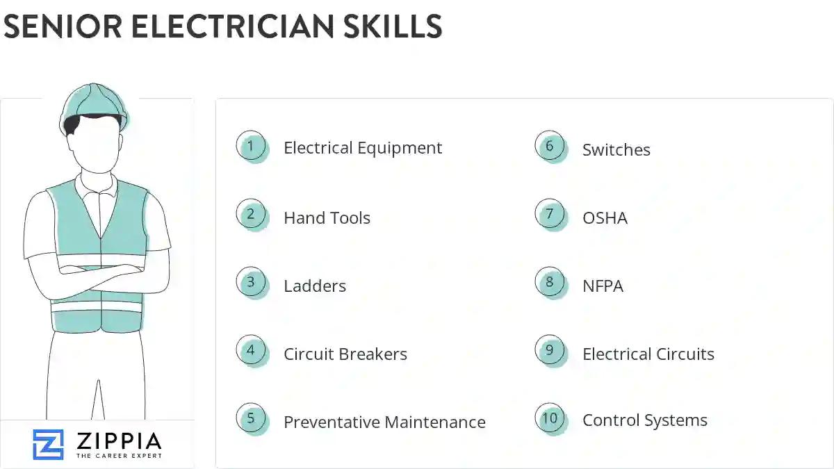 Senior electrician skills