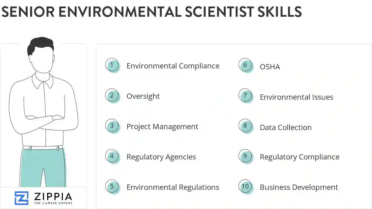 Senior environmental scientist skills