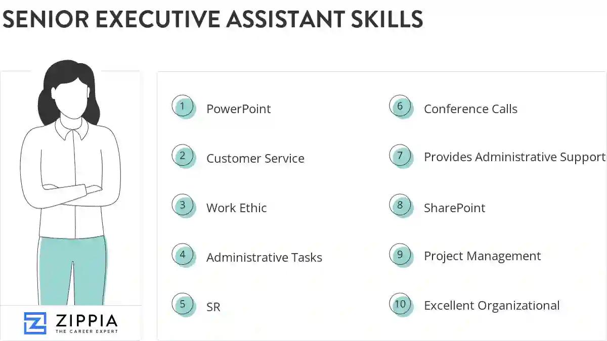 Senior executive assistant skills