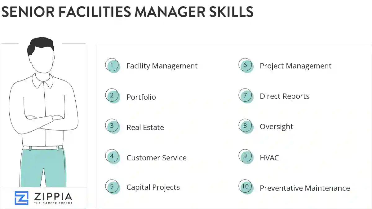 Senior facilities manager skills