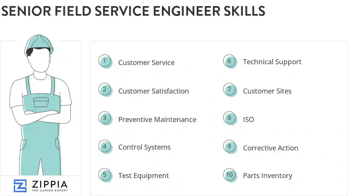 Senior field service engineer skills