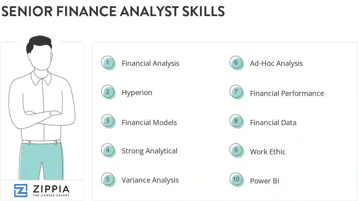 Senior finance analyst skills
