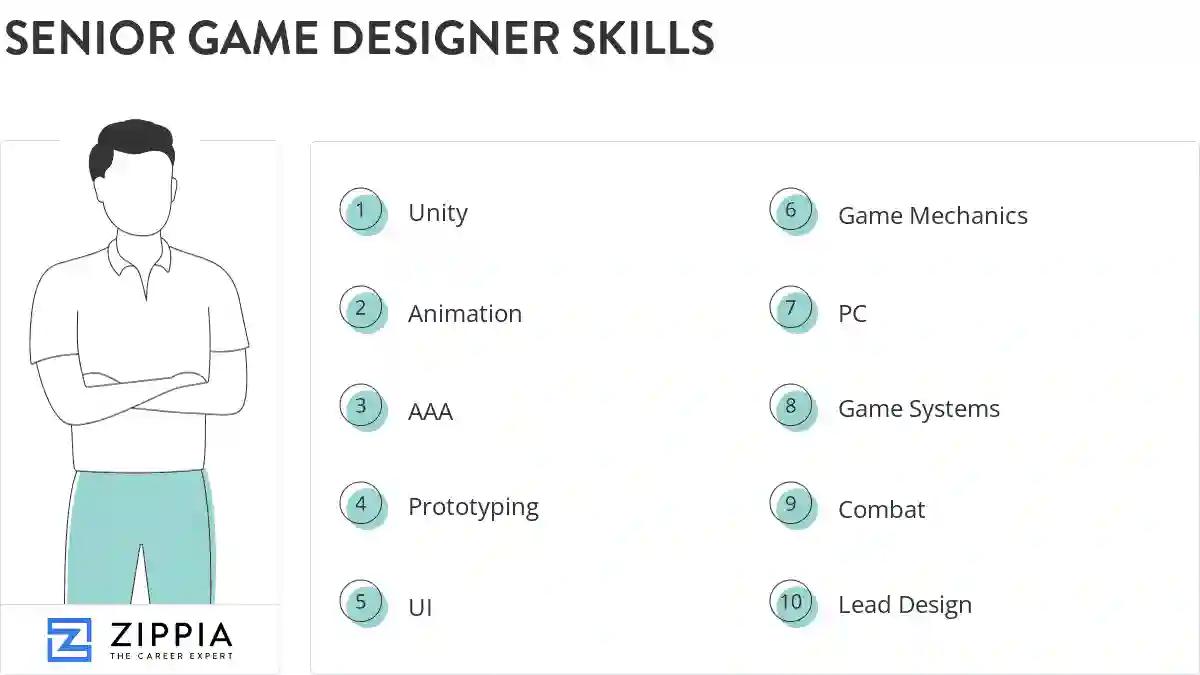 Senior game designer skills