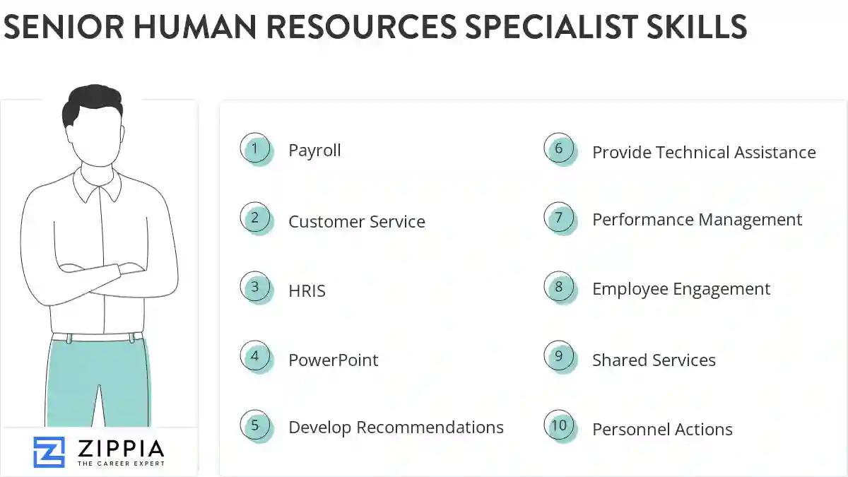 Senior human resources specialist skills