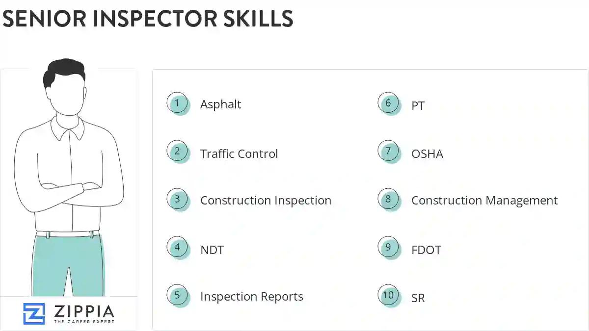 Senior inspector skills