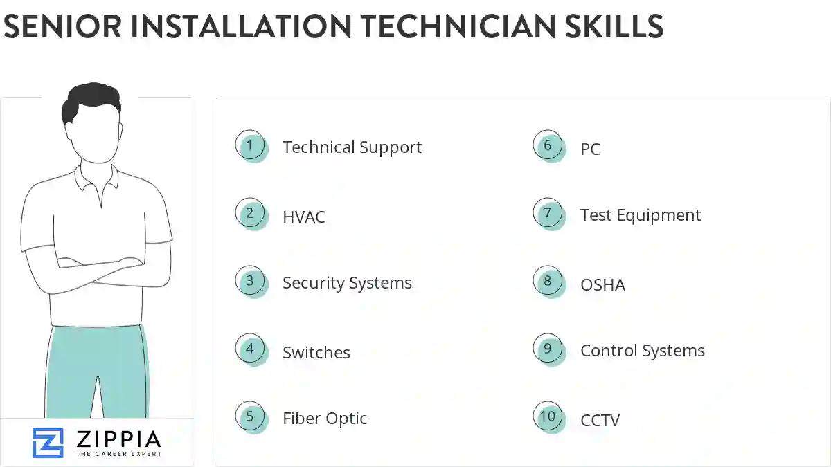 Senior installation technician skills