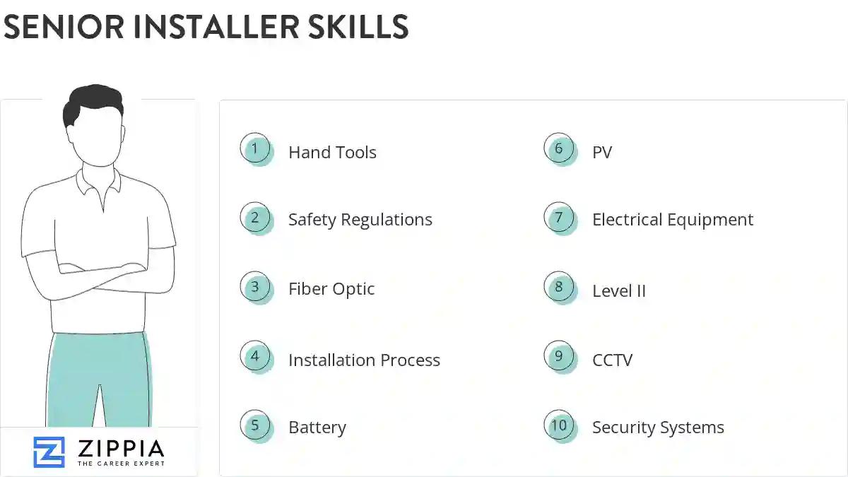 Senior installer skills