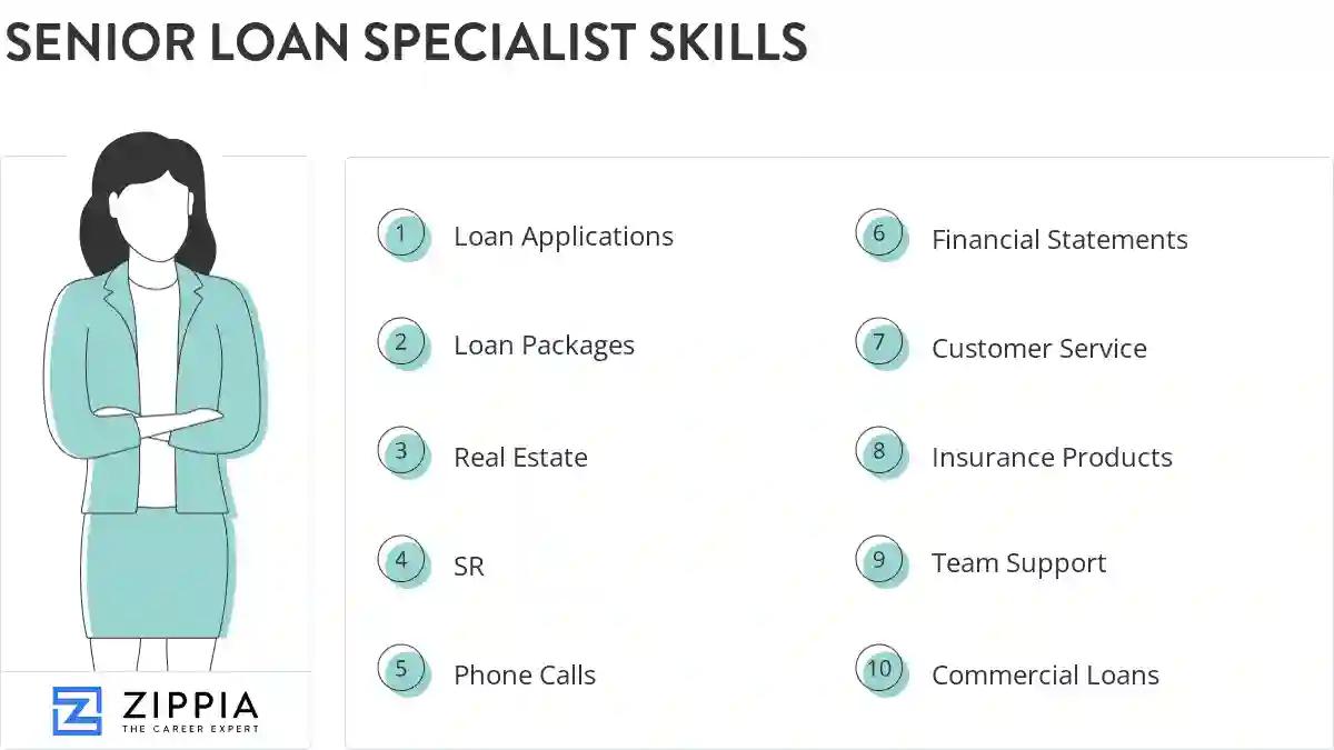 Senior loan specialist skills
