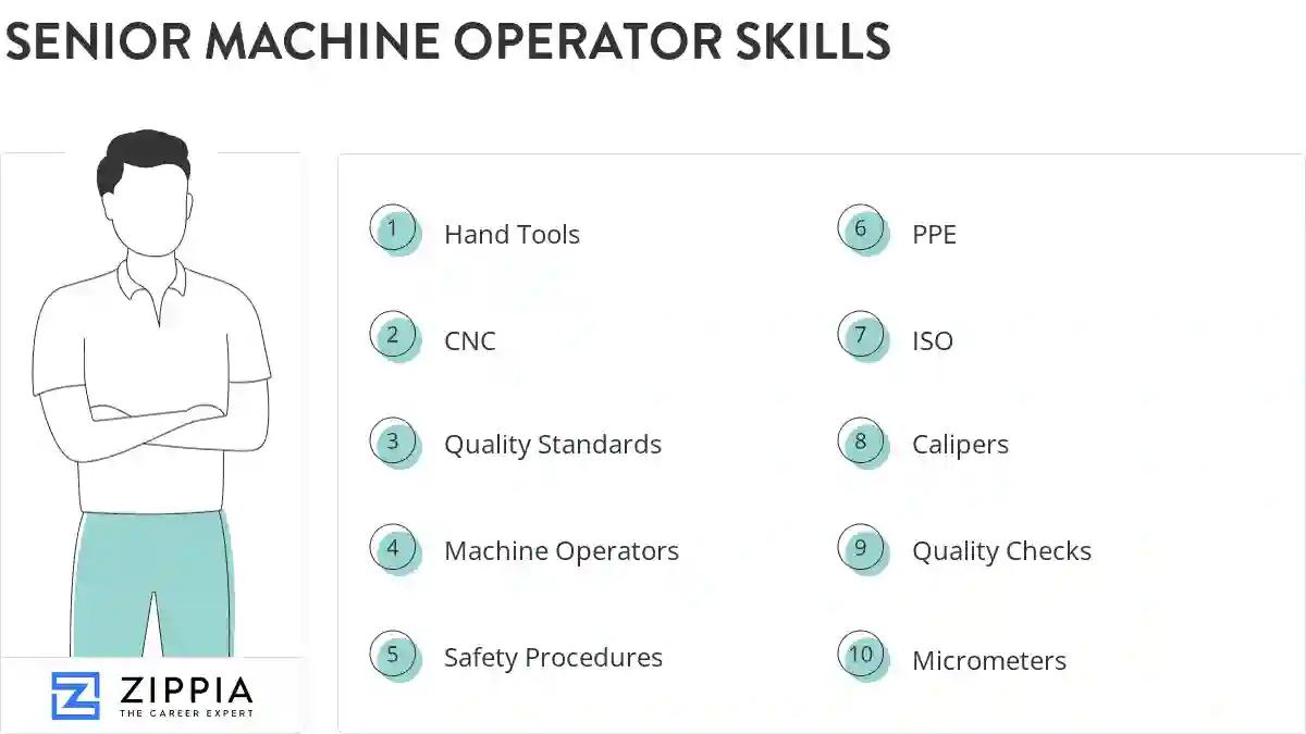 Senior machine operator skills