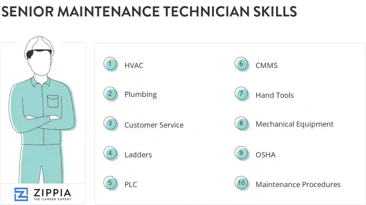 Senior maintenance technician skills