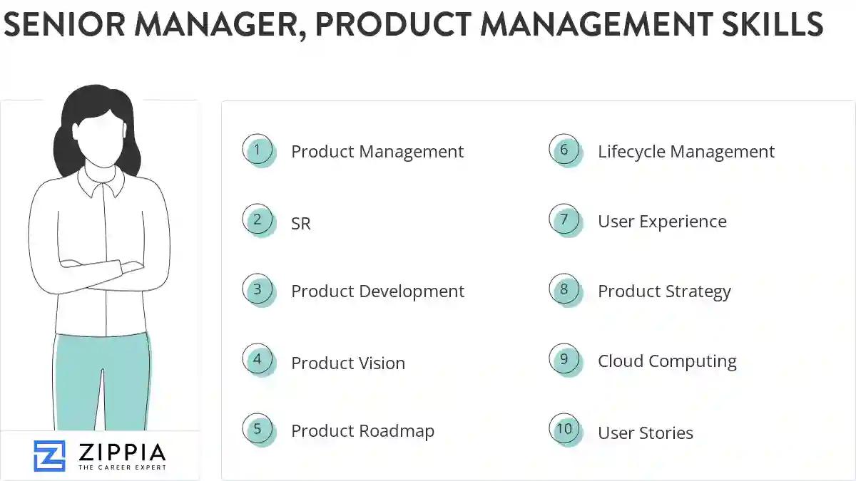 Senior manager, product management skills