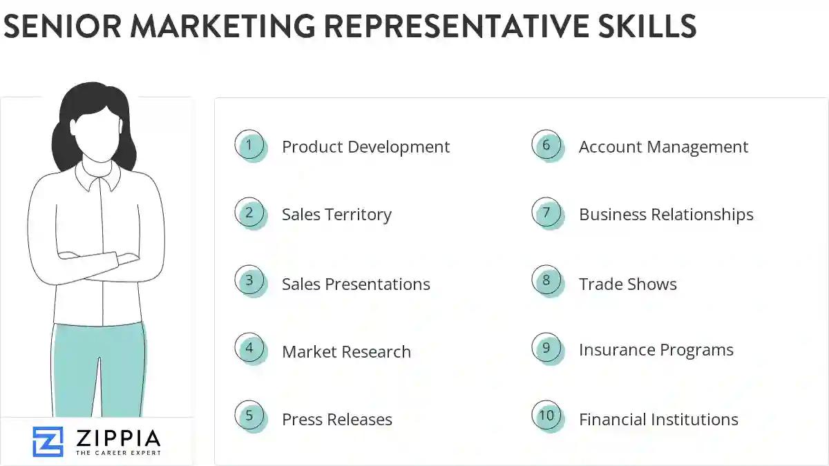 Senior marketing representative skills