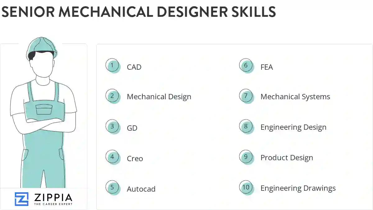 Senior mechanical designer skills