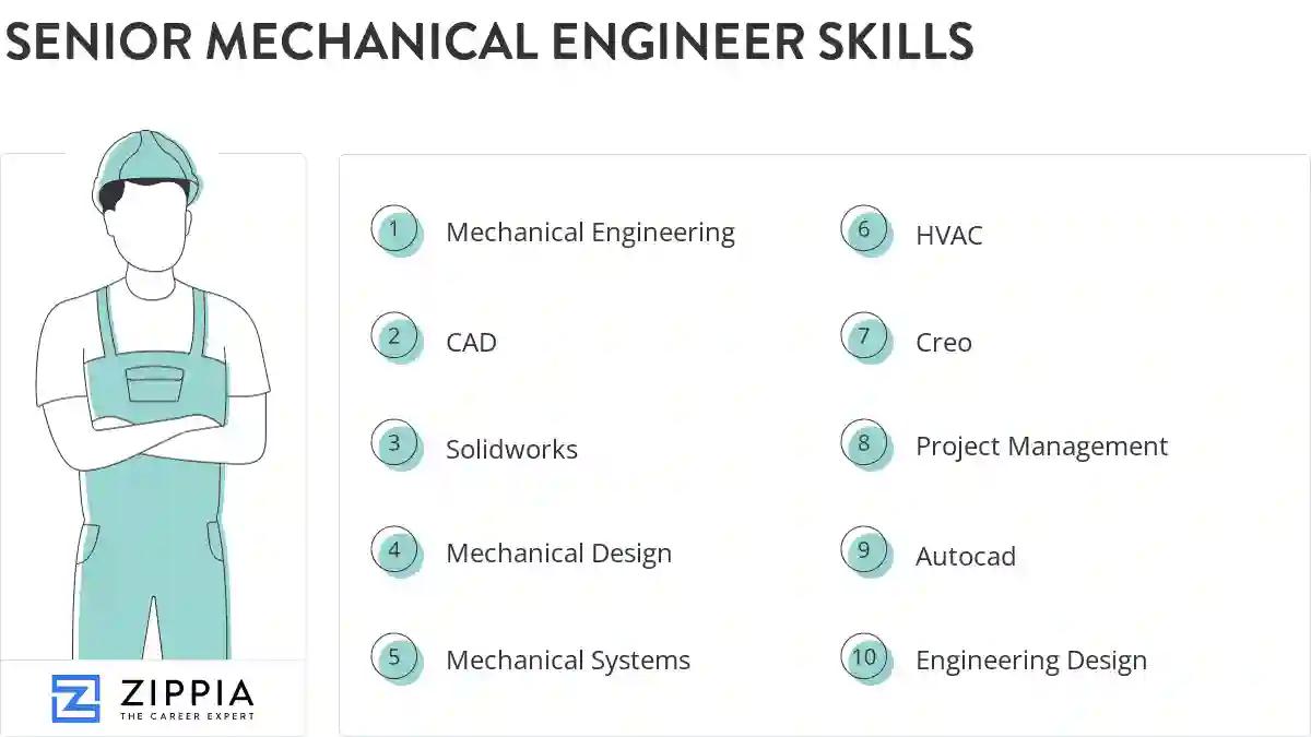 Senior mechanical engineer skills