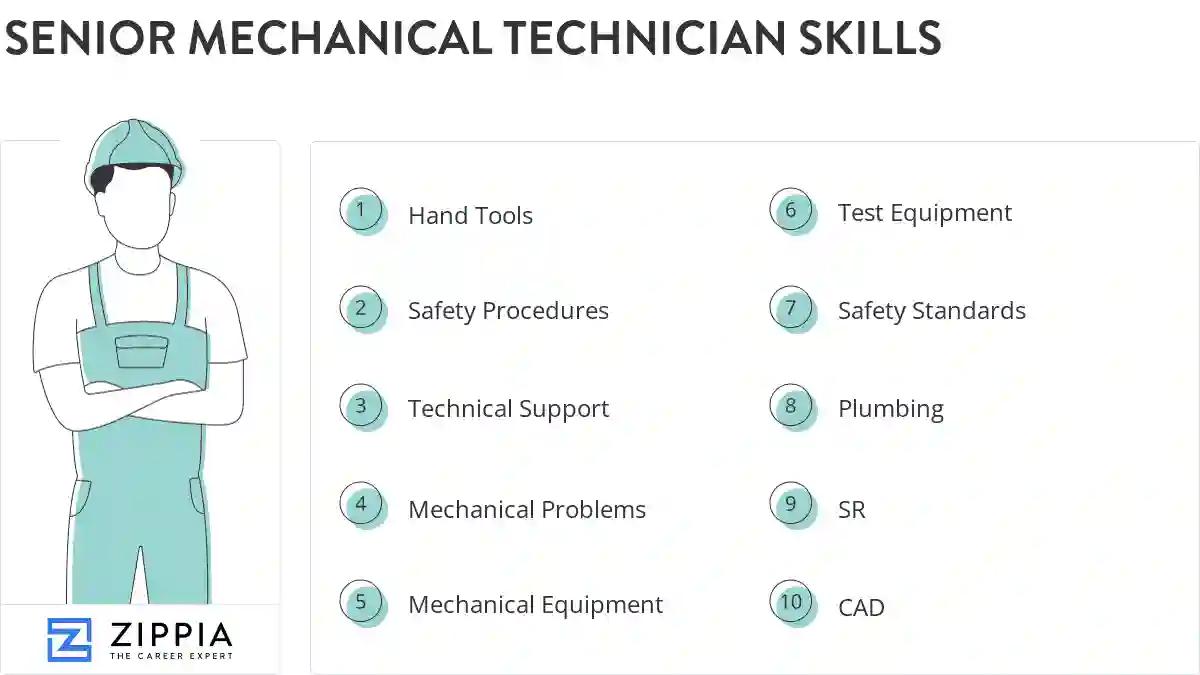 Senior mechanical technician skills