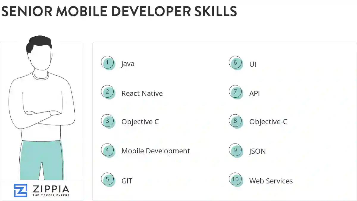 Senior mobile developer skills