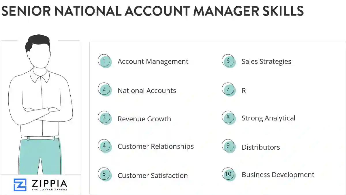 Senior national account manager skills