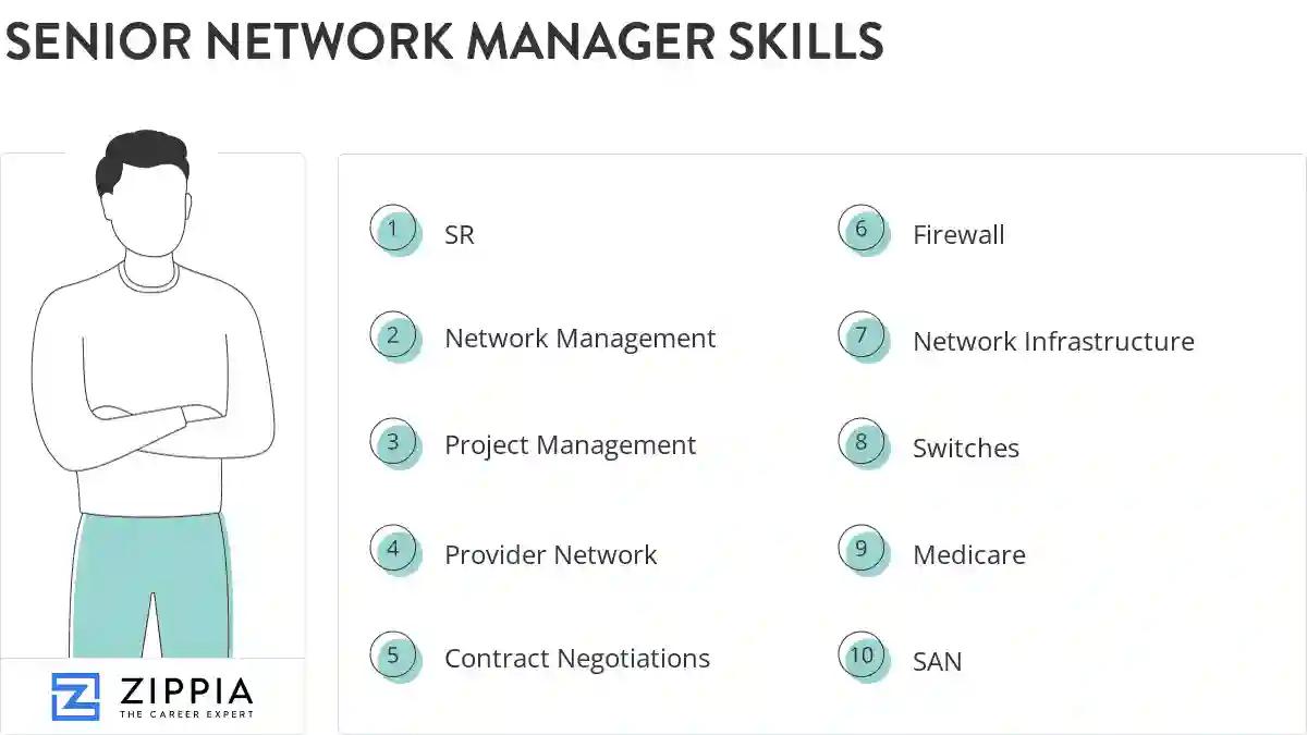 Senior network manager skills