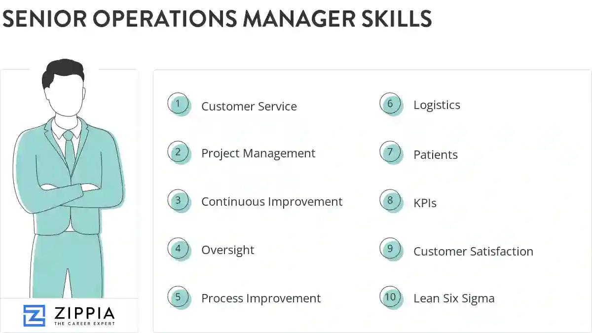 Senior operations manager skills