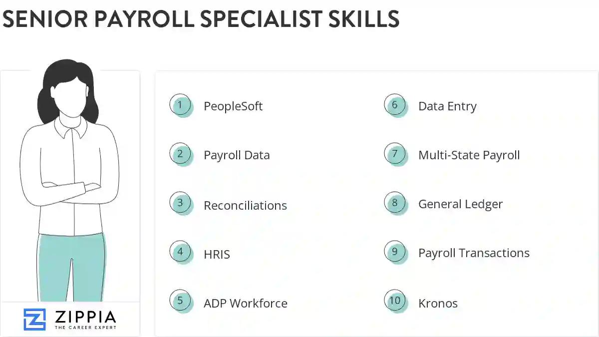 Senior payroll specialist skills