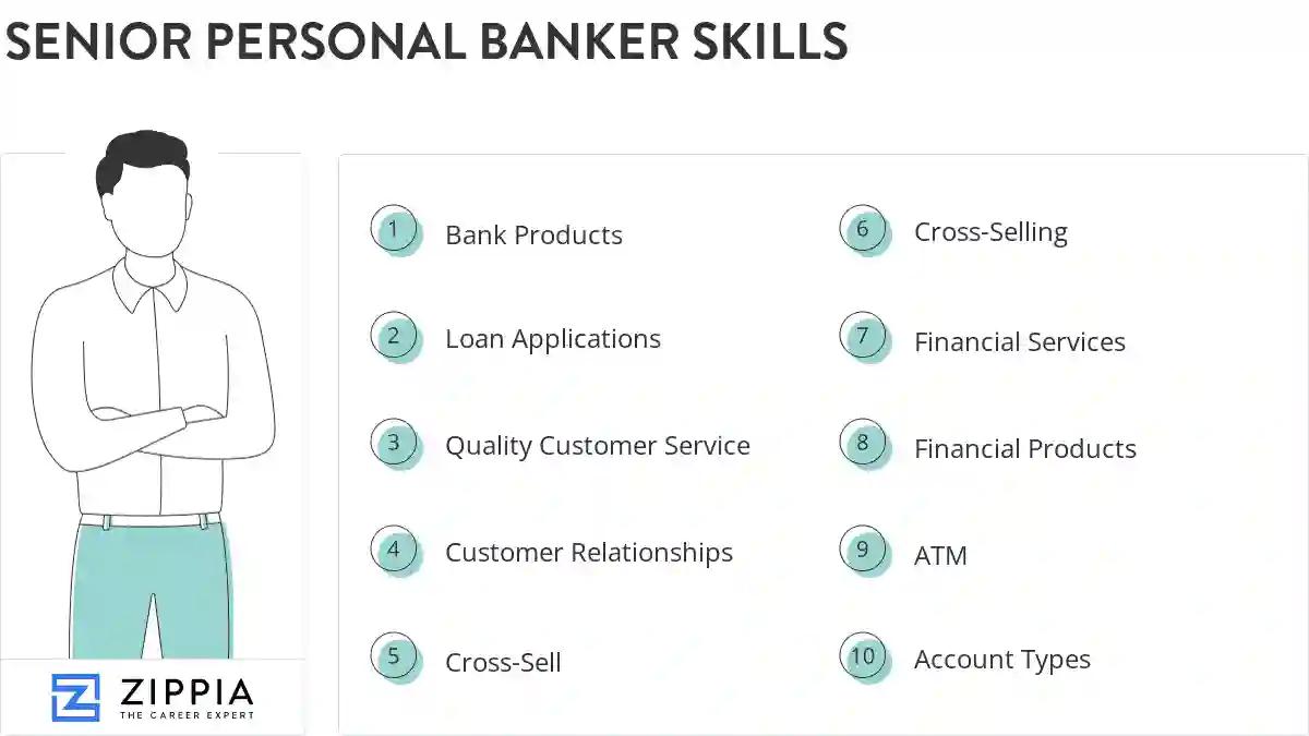 Senior personal banker skills