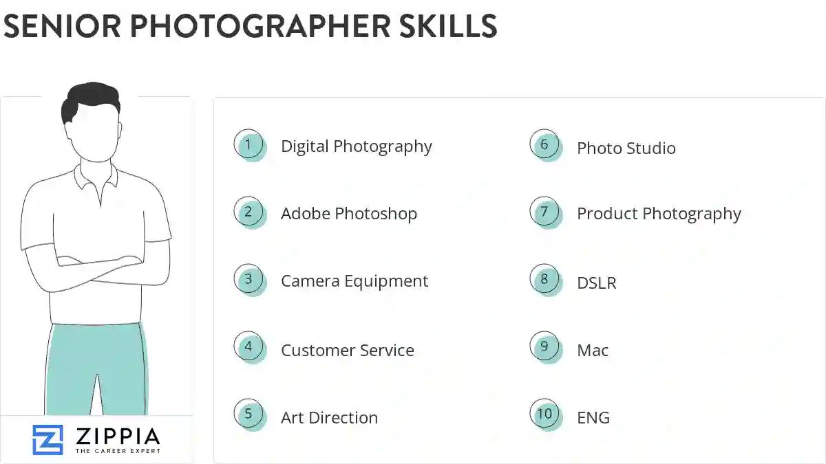 Senior photographer skills