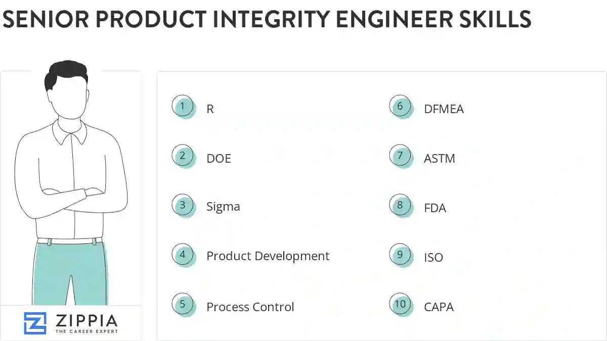 Senior product integrity engineer skills