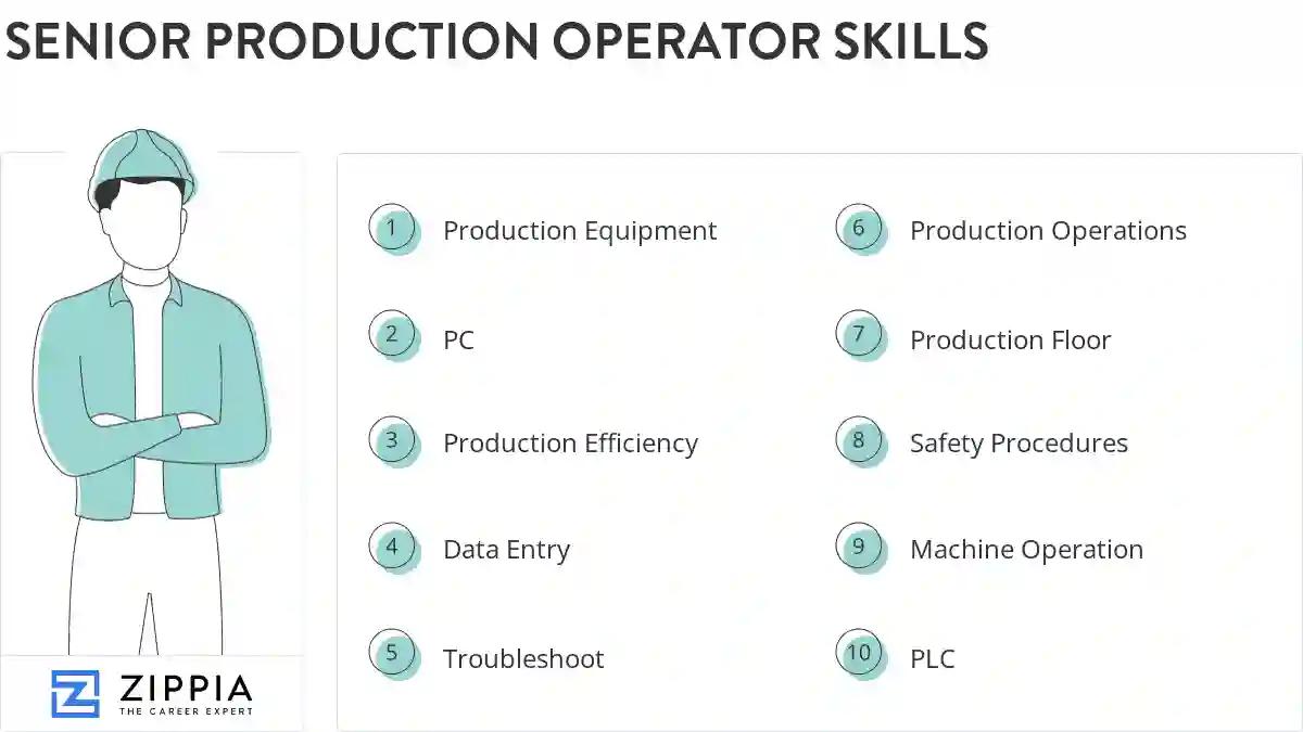 Senior production operator skills
